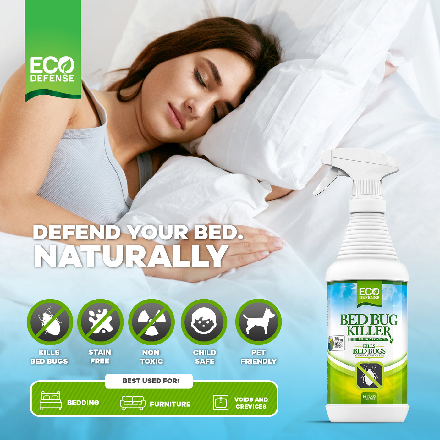 Eco Defense Bed Bug Spray - USDA Biobased - Bed Bug Killer & Dust Mite Spray - Child & Pet Friendly* - Natural Repellent Treatment - 16 oz